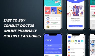 Demo of Medical App. Development Cost of Medical  App.