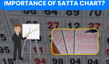 To win money from Satta Matka, how important is the analysis of Satta Chart?