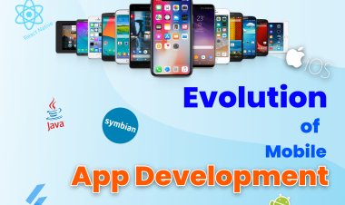 The evolution of mobile app development | What is the Future of Mobile App Development?