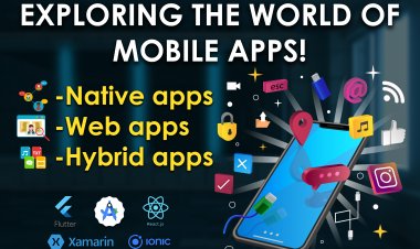 Exploring the world of mobile apps | App Development.
