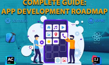 App Development Roadmap? |  App Development in India.
